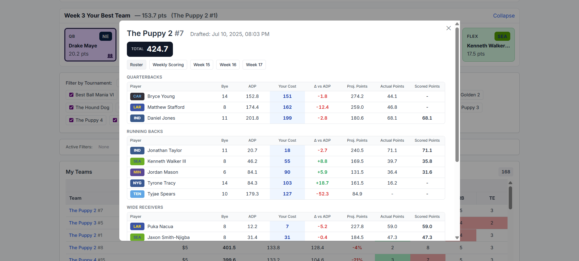 Screenshot of the Best Ball Team Tracker tool